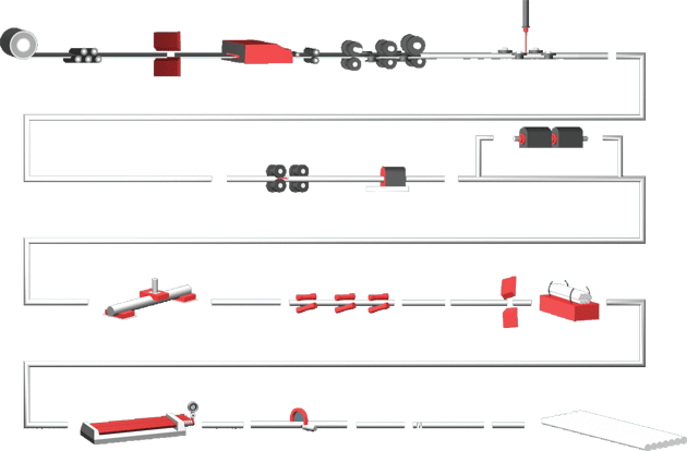 MANUFACTURING PROCESS